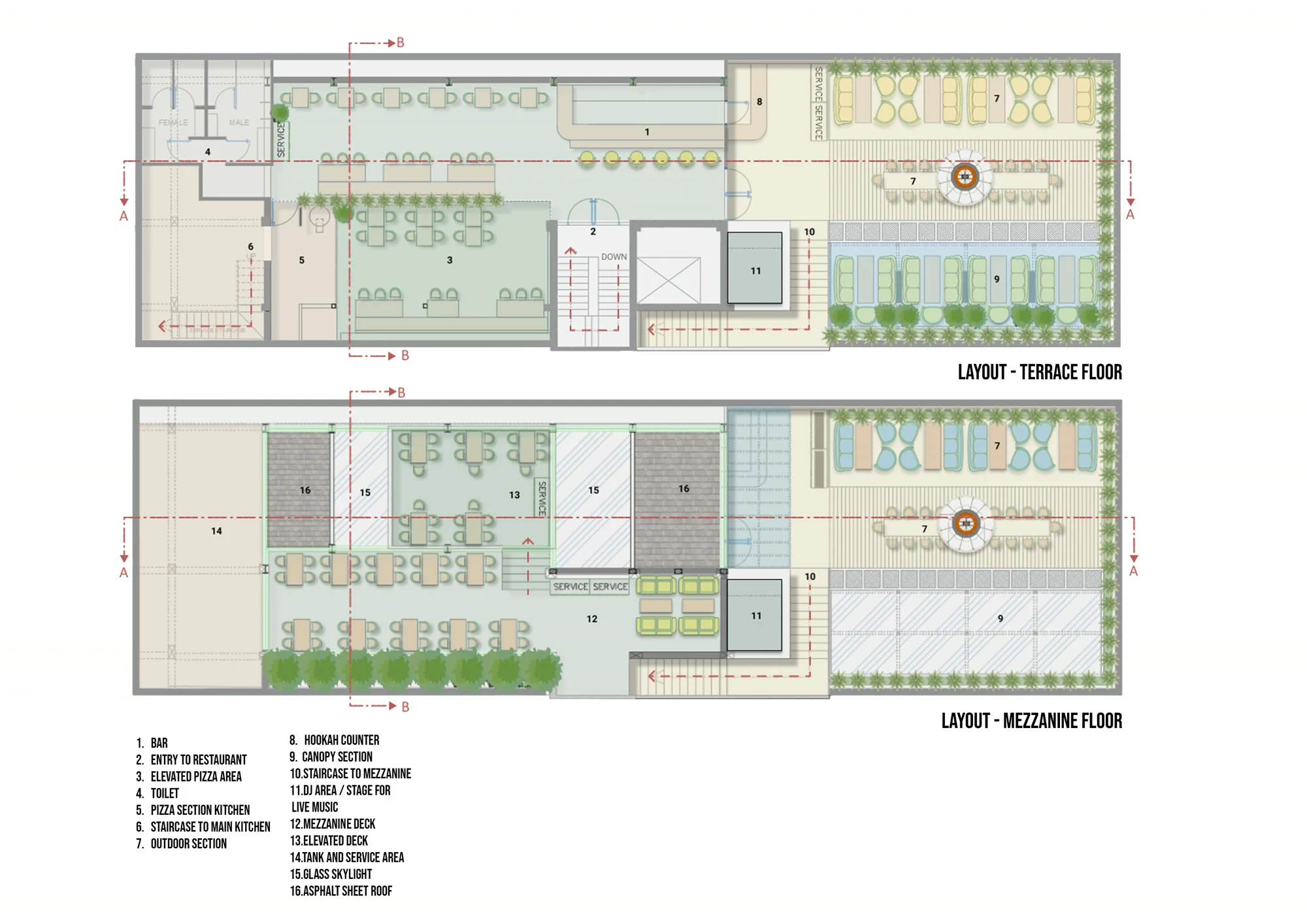 Furniture layout plan