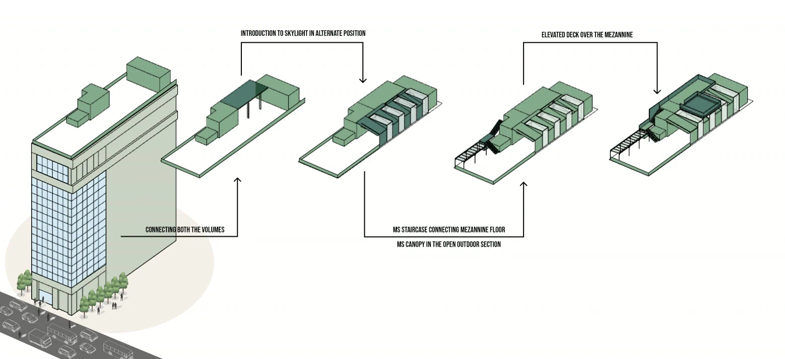 Development massing sequence in four steps