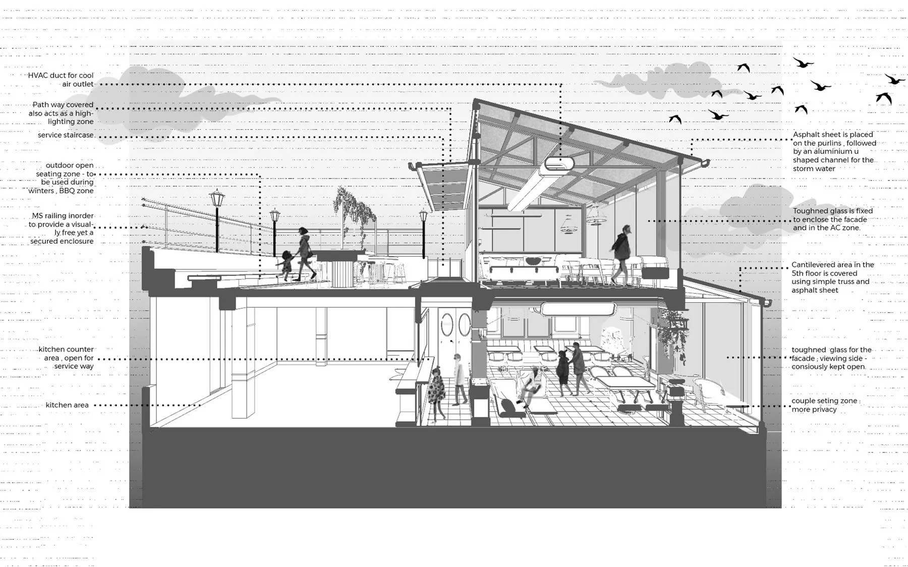 Windsong Cafe section through the terrace and sloped glass roof