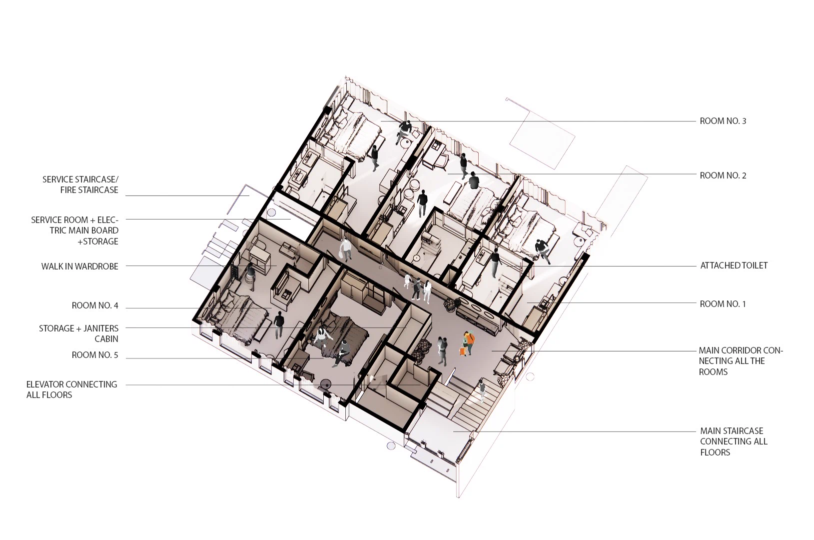 Axonometric of a guest floor with rooms and circulation labelled