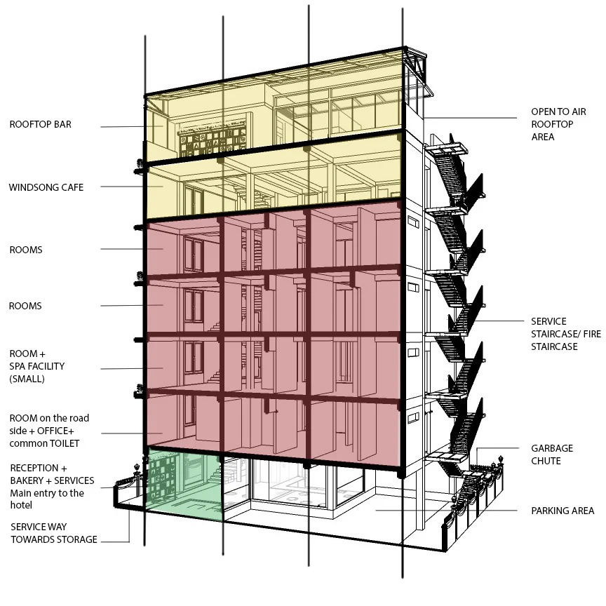 Section through the whole building with each floor labelled