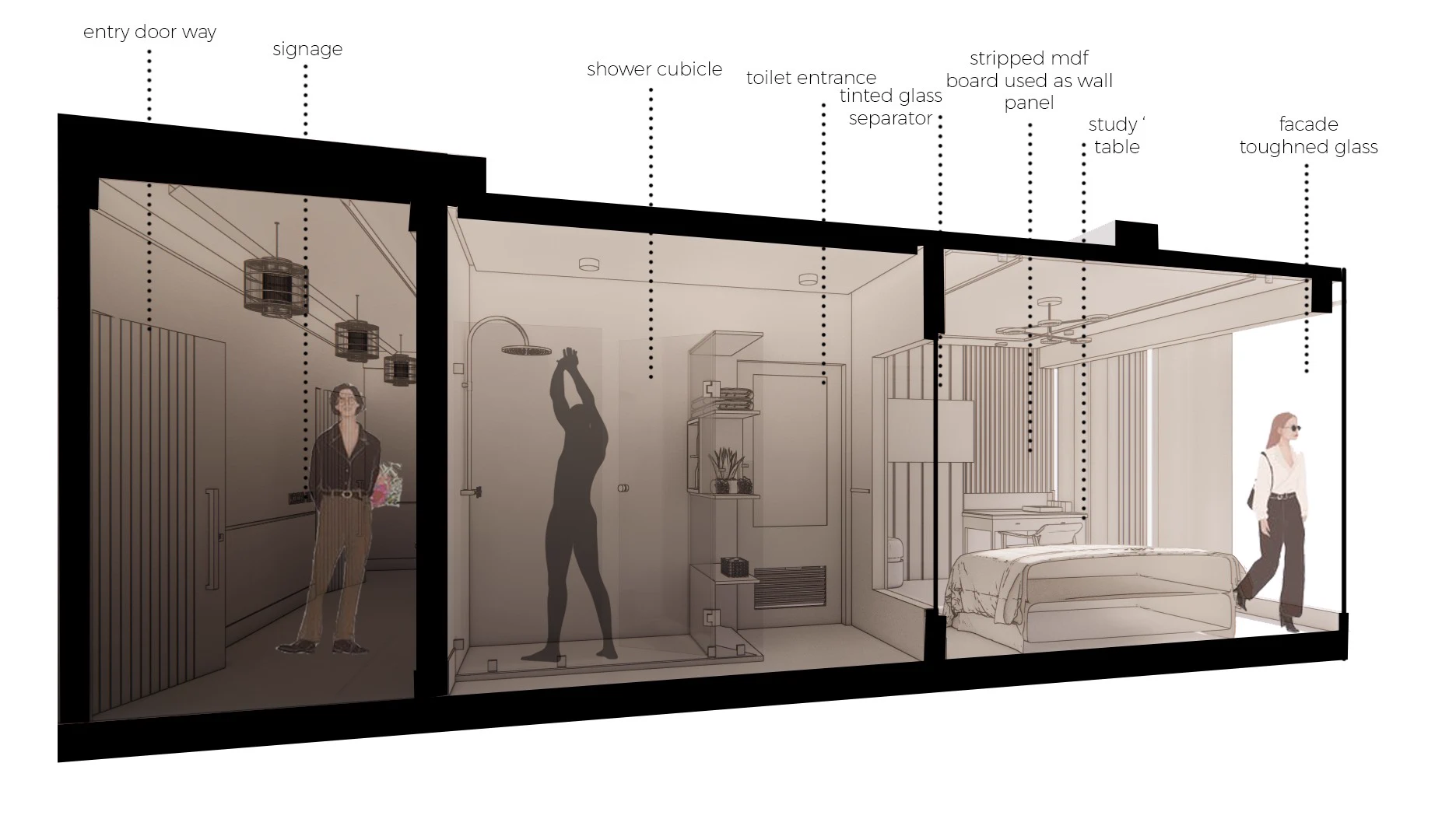 Cutaway section through one room, from entry door to facade glass