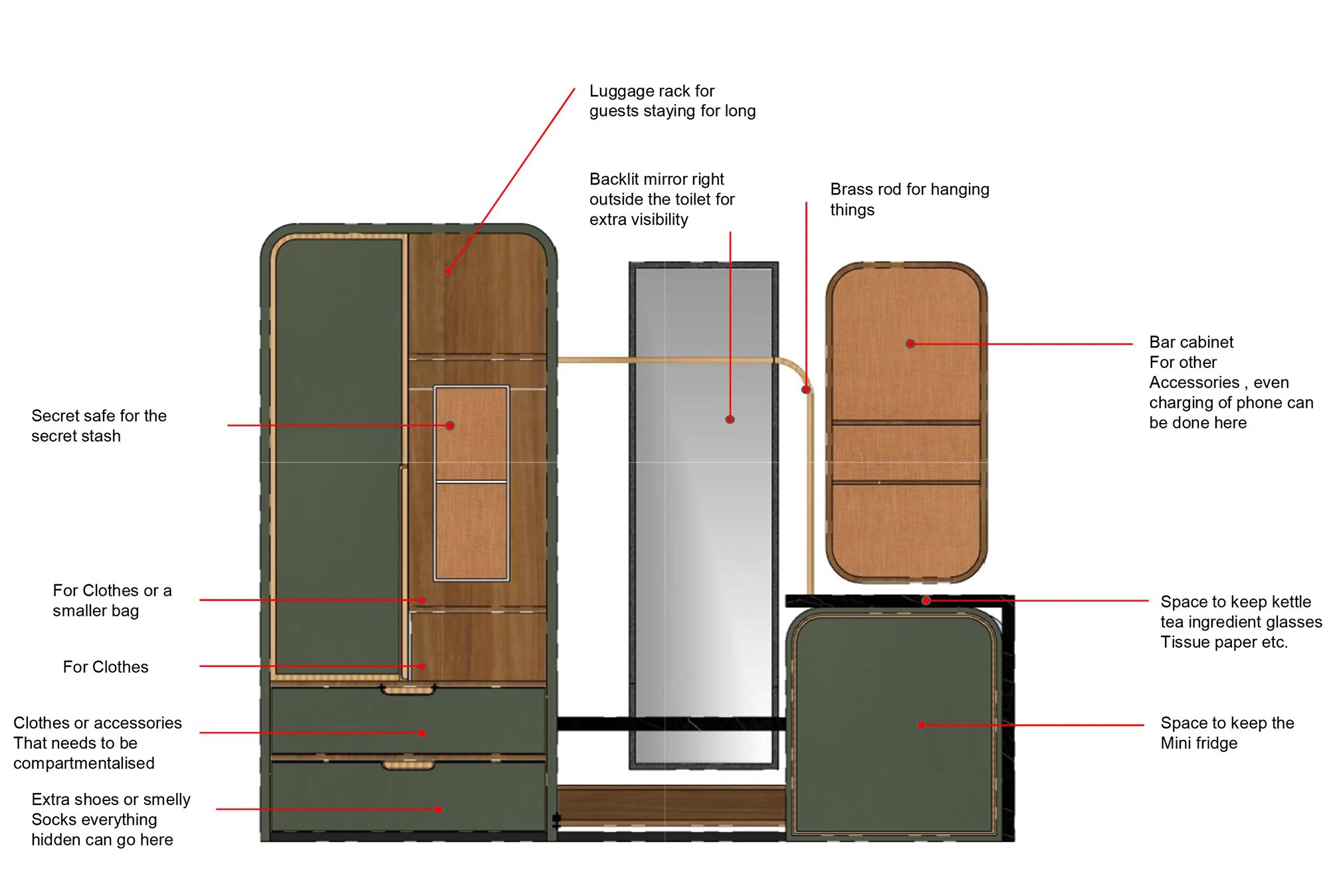 Detail drawing of the room wardrobe system with every compartment annotated