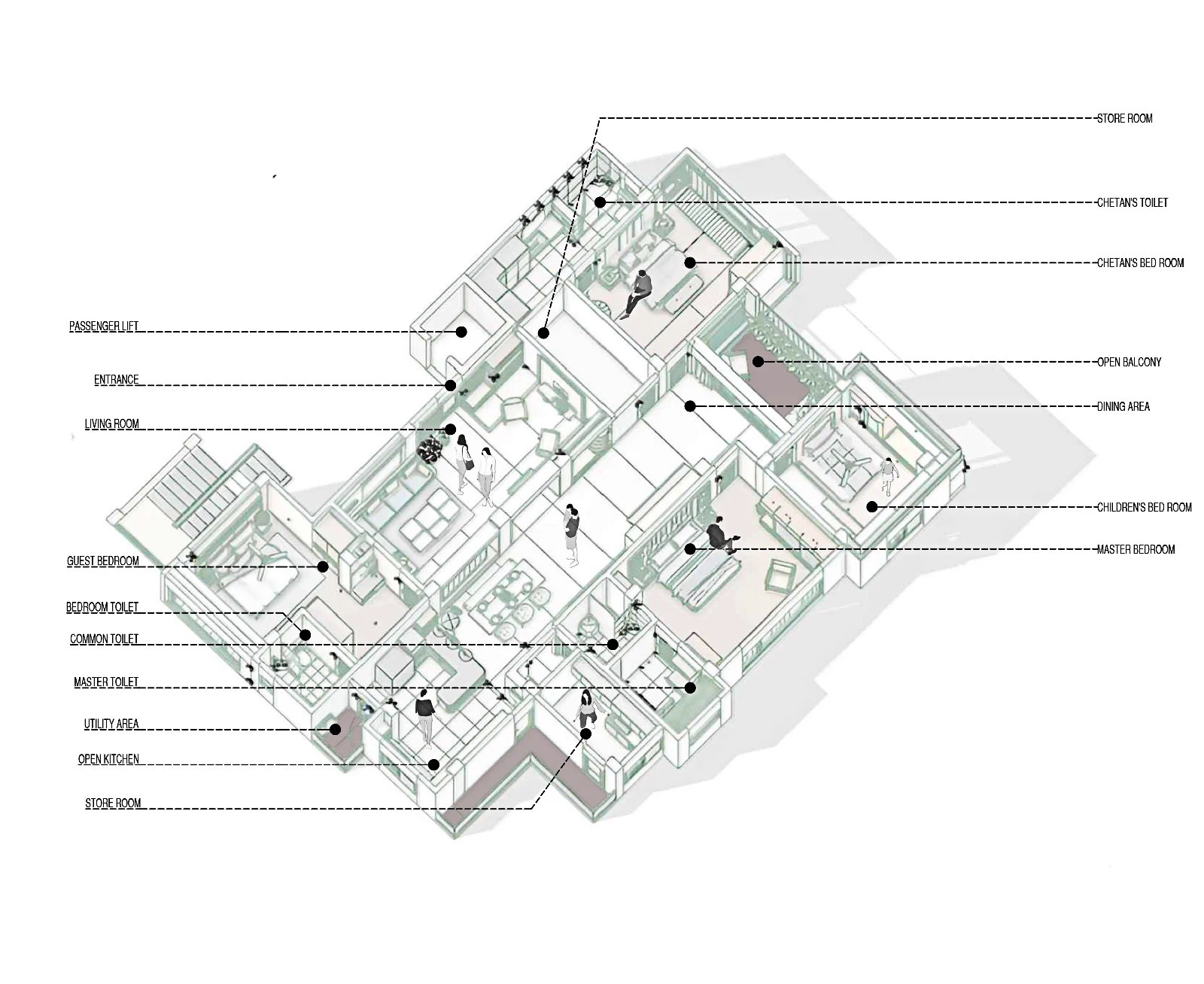 Isometric of the apartment with every room labelled and figures placed in them