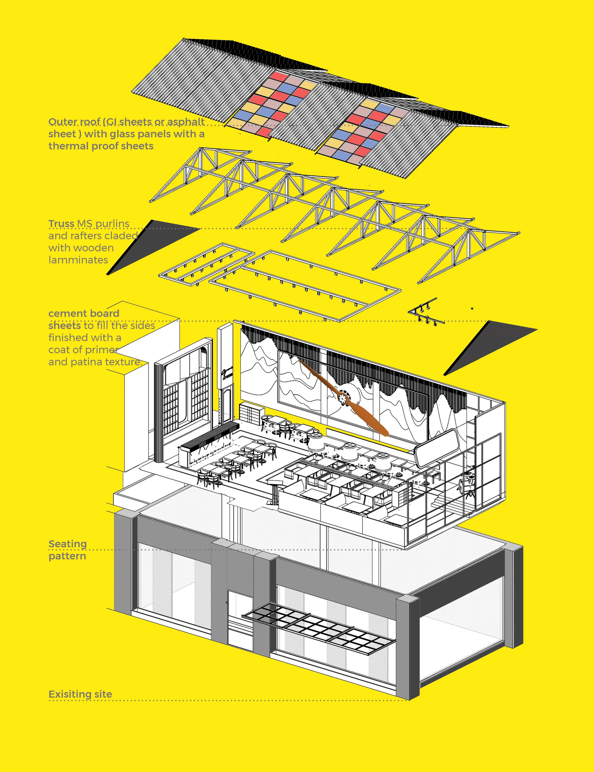 Exploded axonometric on the studio yellow, from the existing shell up through the seating, lighting, trusses and roof