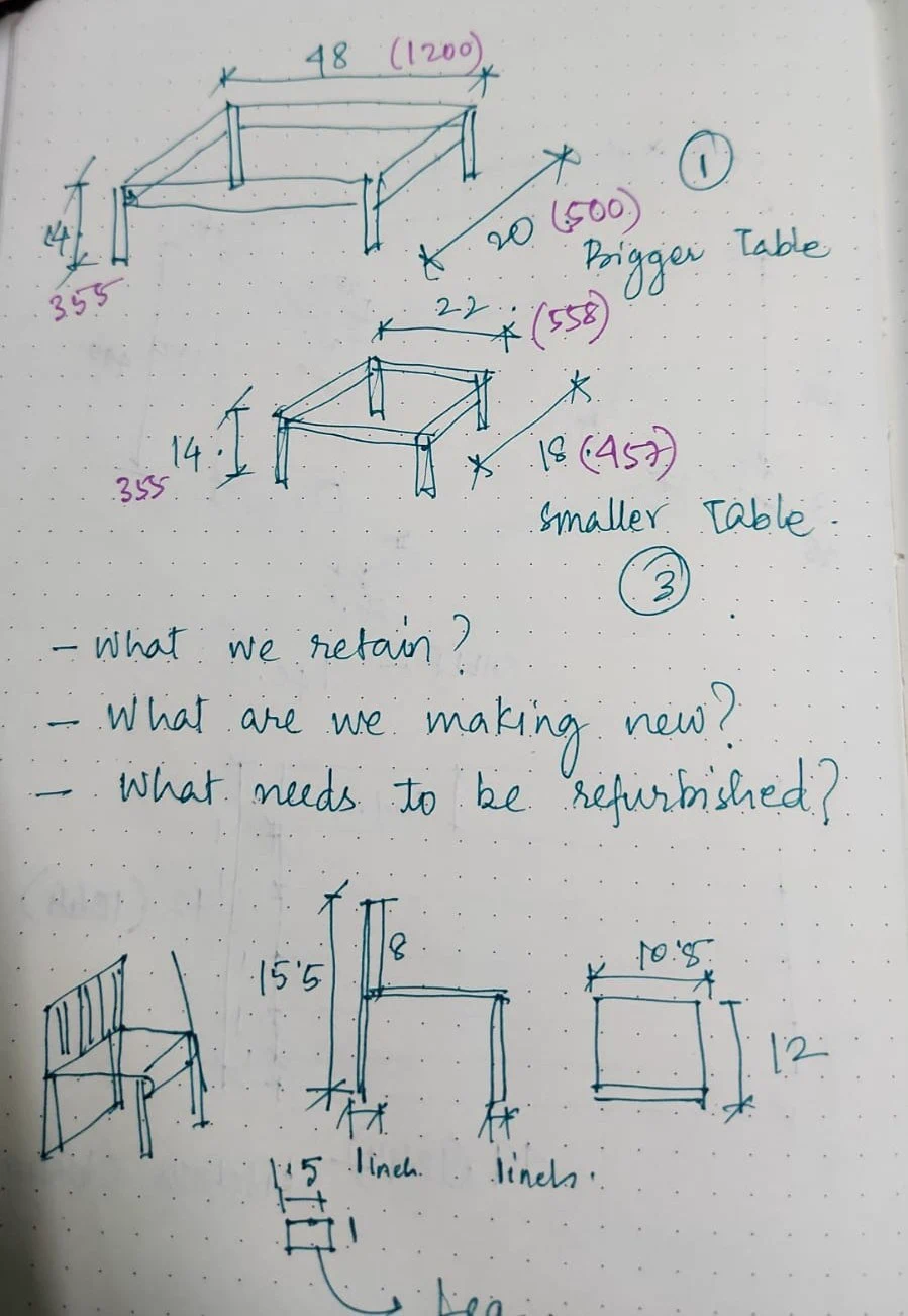 Sketch of the two table sizes and chair details, with three questions written below