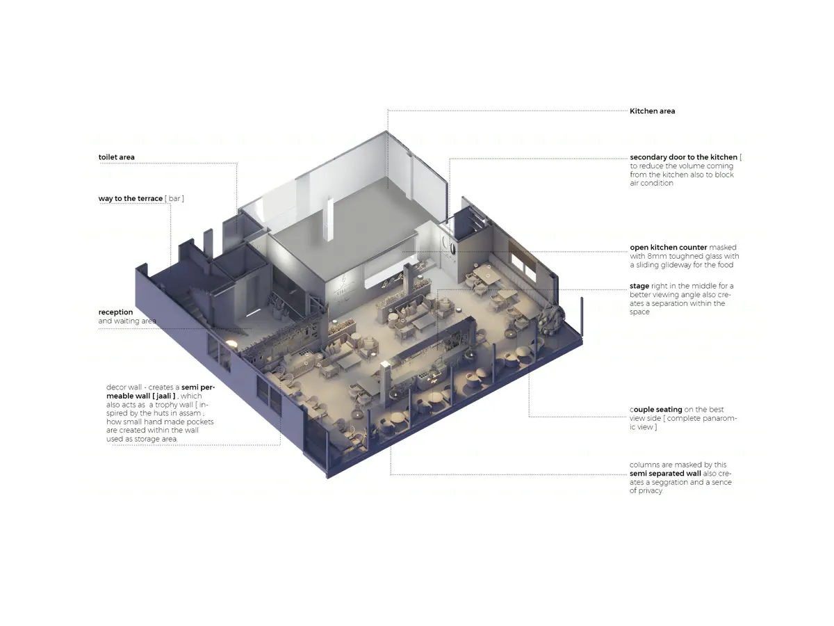Windsong Cafe schematic design drawing