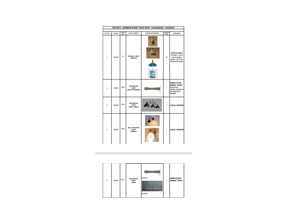 Hoki Poki bill of quantities
