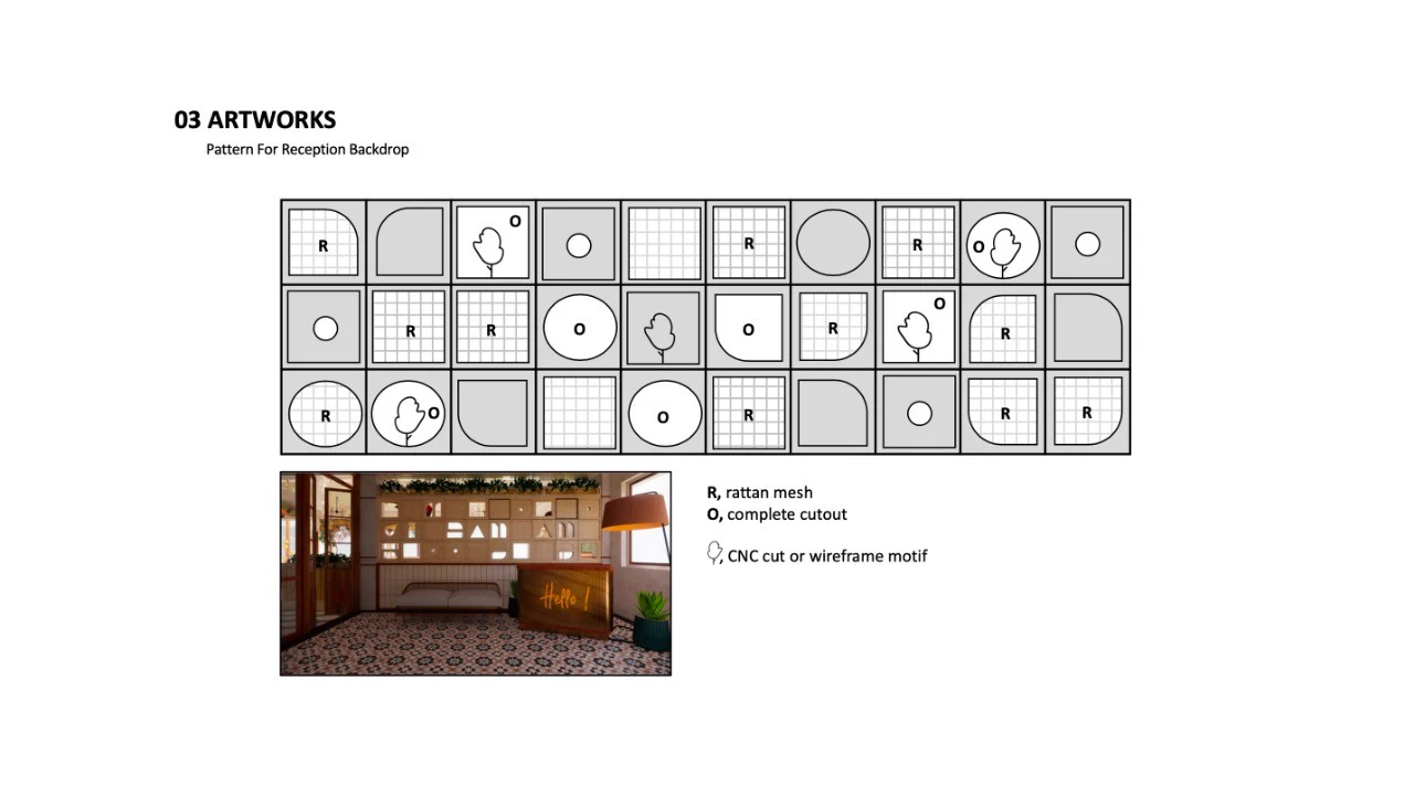 Specification for the reception backdrop pattern, module by module, with a key