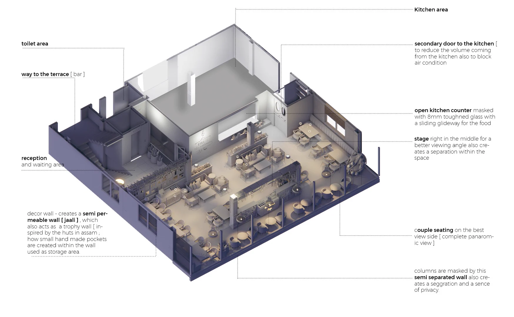 Axonometric of the cafe with every zone annotated