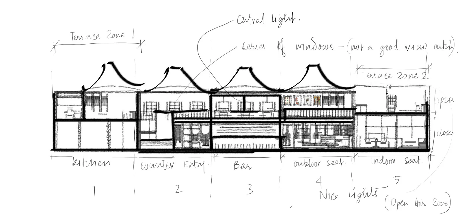 Hand-drawn section through the four existing roof domes